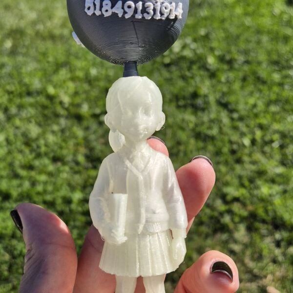 Sınav Başarısı Kız Ç. Objesi